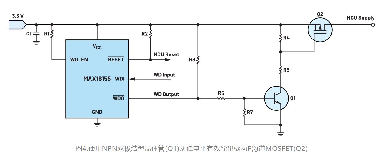 如何利用低電平有效輸出驅(qū)動高端輸入開關(guān)？