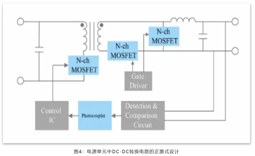 能效革命 智控未來，LED照明產(chǎn)業(yè)駛向千億級(jí)快車道