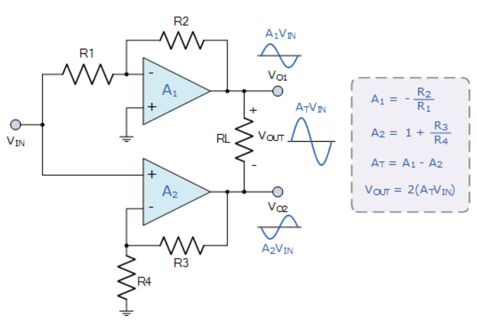 運(yùn)算放大器的8種應(yīng)用電路，您都了解嗎？