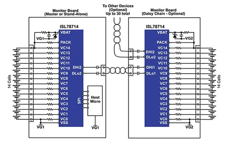 多單元電池難管理？試試這幾個器件！