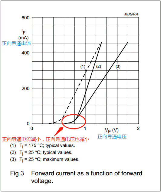 【干貨】非常經(jīng)典的電壓掉電監(jiān)測電路，你學廢了嗎？