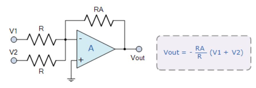 運(yùn)算放大器的8種應(yīng)用電路，您都了解嗎？
