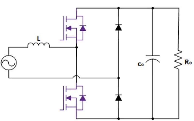 碳化硅助力實現(xiàn) PFC 技術的變革 碳化硅助力實現(xiàn) PFC 技術的變革