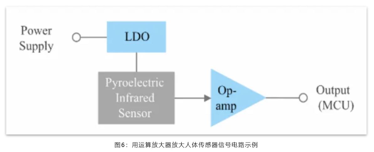 能效革命 智控未來，LED照明產(chǎn)業(yè)駛向千億級(jí)快車道