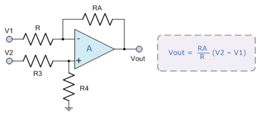 運(yùn)算放大器的8種應(yīng)用電路，您都了解嗎？