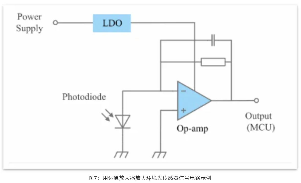 能效革命 智控未來，LED照明產(chǎn)業(yè)駛向千億級(jí)快車道