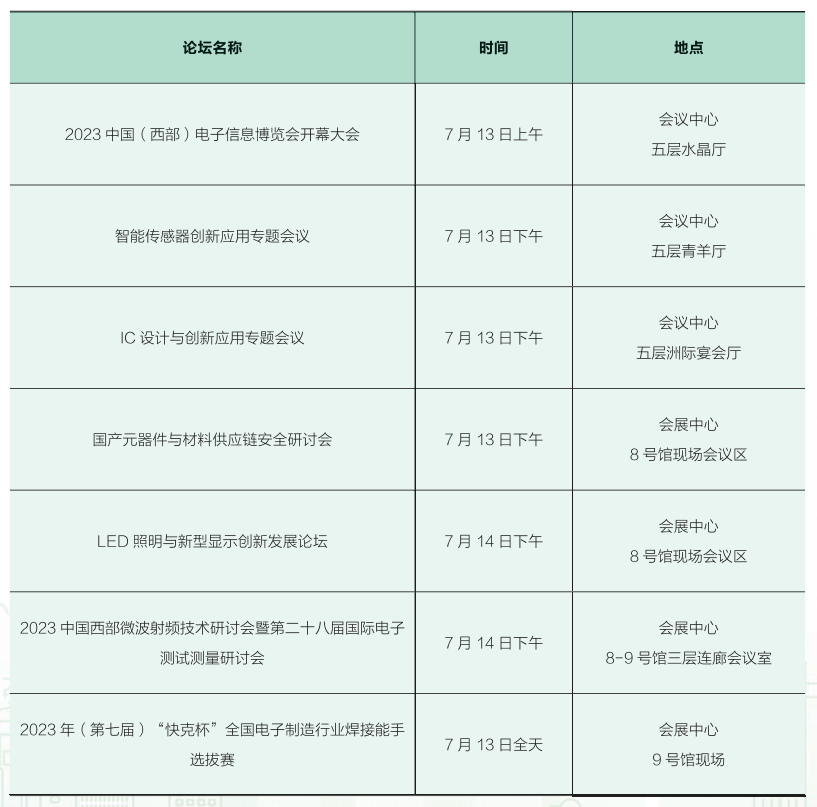 西部電博會(huì)開(kāi)幕倒計(jì)時(shí)！超強(qiáng)劇透來(lái)了，這些值得打卡！