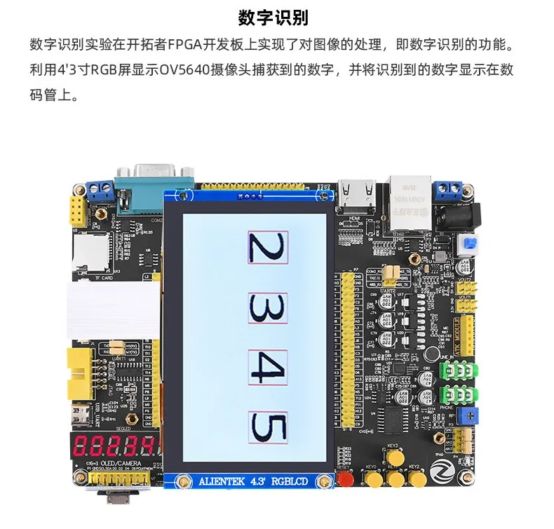 基于賽靈思、紫光芯片開發(fā)的FPGA高速通信開發(fā)板，適用于圖像處理、工業(yè)控制場景