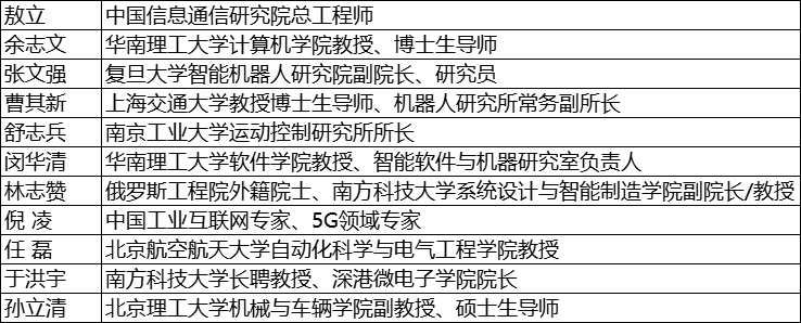 維科杯·OFweek2025年度評選：揭秘工業(yè)自動化及數(shù)字化轉(zhuǎn)型“領(lǐng)航者”，誰將脫穎而出？