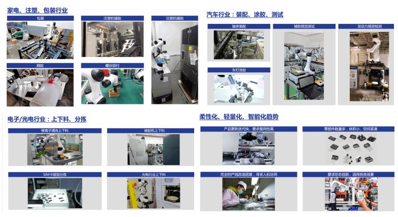 EeIE智博會(huì)提前看：協(xié)作機(jī)器人點(diǎn)亮展會(huì)、聚焦中國(guó)先進(jìn)制造業(yè)