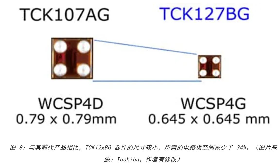電源軌難管理？試試這些新型的負(fù)載開關(guān) IC！
