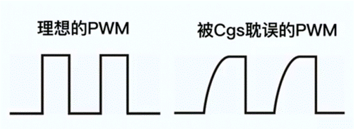 【干貨】拋開(kāi)教材，從實(shí)用的角度聊聊MOS管